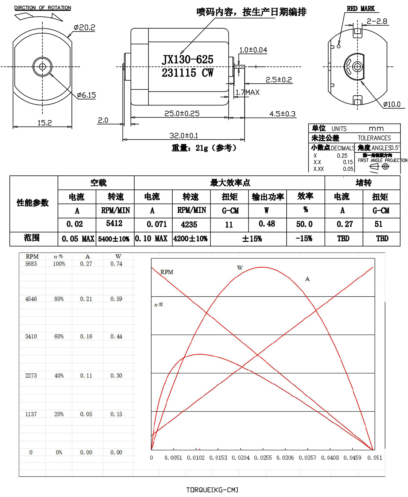 JXF130-625版本-Model.jpg