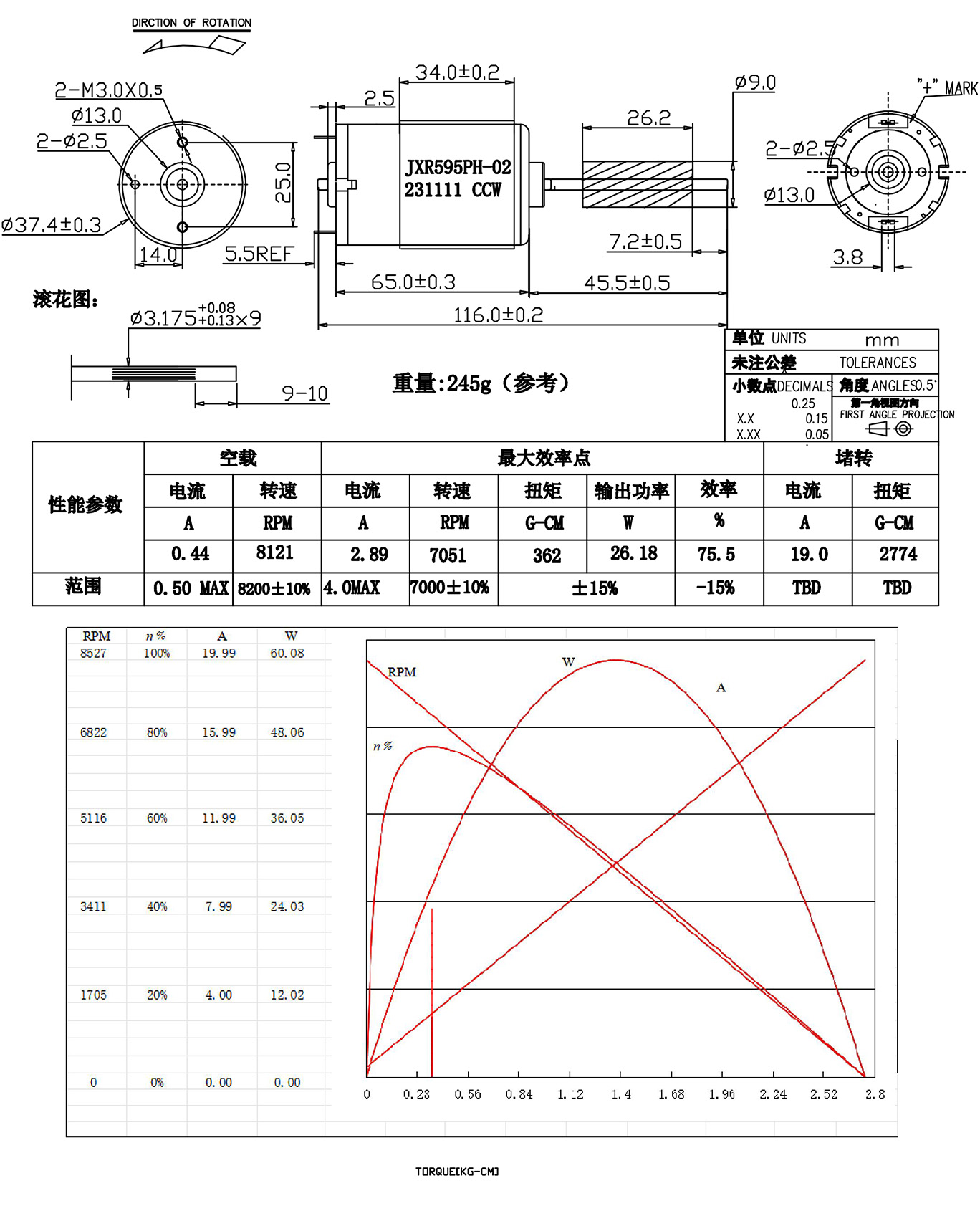 JXR595-02dwg-Model.jpg
